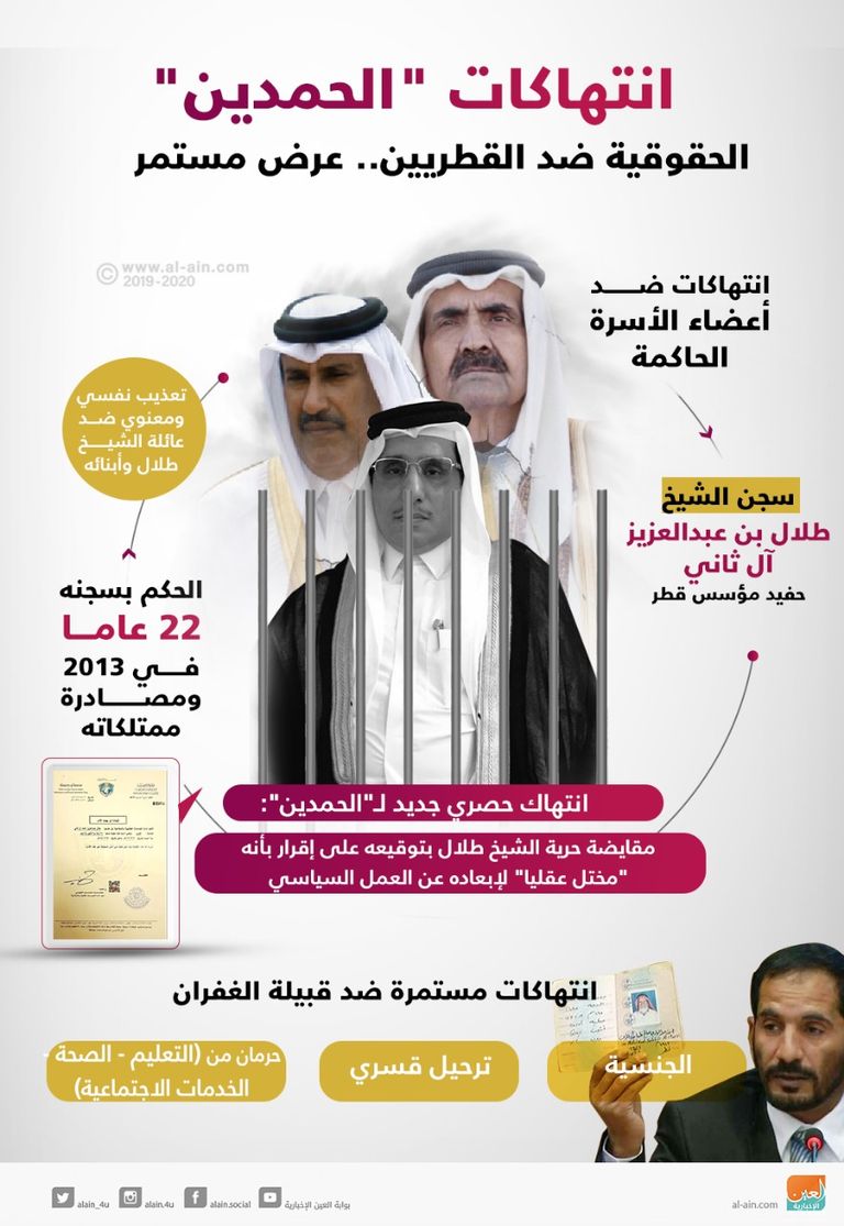 موظف الاستقبال السابق بسفارة الدوحة في لندن الذي تعرض للعنصرية القطرية