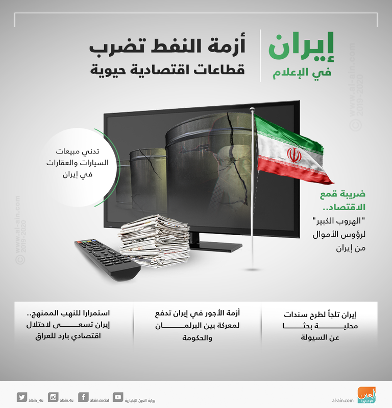 إنتاج إيران النفطي يراوح عند أدنى مستوى في 2015