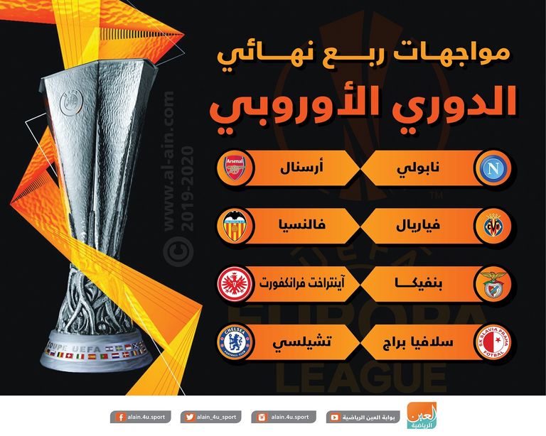 الدوري الأوروبي