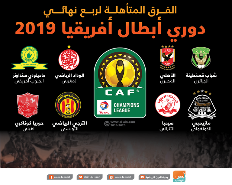 دوري أبطال أفريقيا