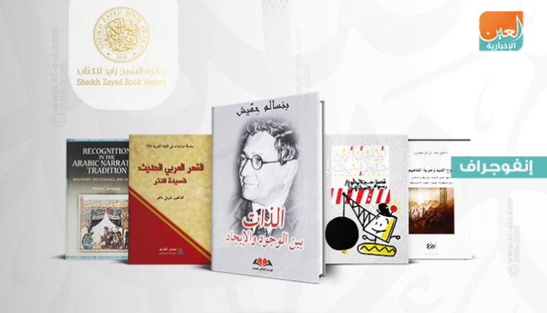  5 كُتاب ومركز بحوث يحصدون جائزة الشيخ زايد للكتاب