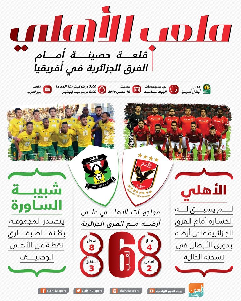 الأهلي وشبيبة الساورة