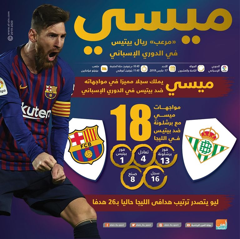 ليونيل ميسي