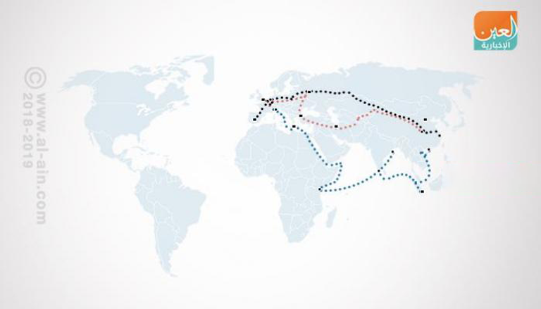 توسع شبكة السكك الحديدية بين الصين وأوروبا