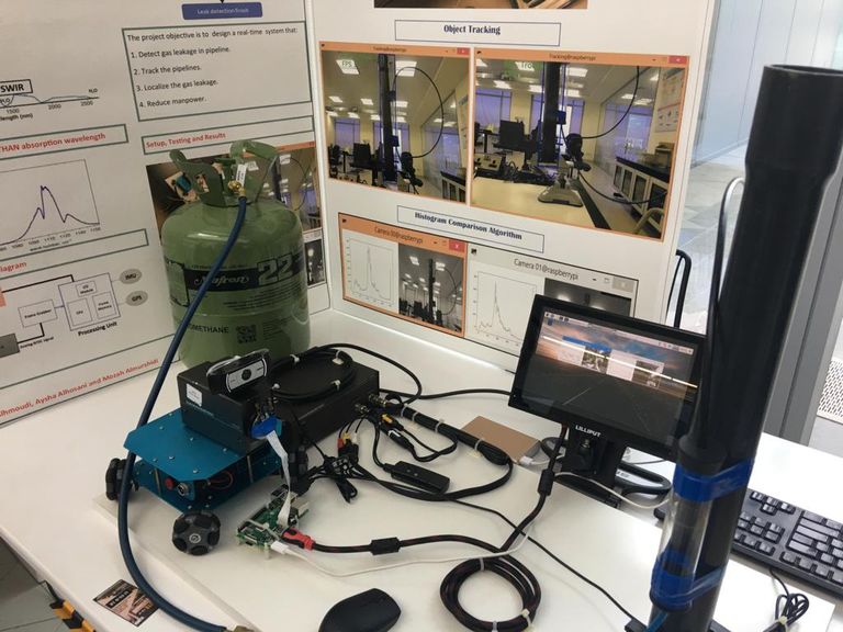 الطالبتان موزة المرشدي وفاطمة الحمودي