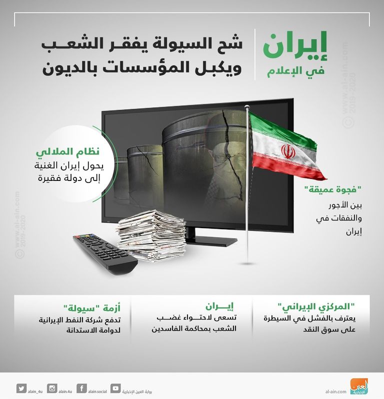 متجر لبيع المكسرات في إيران- أرشيفية