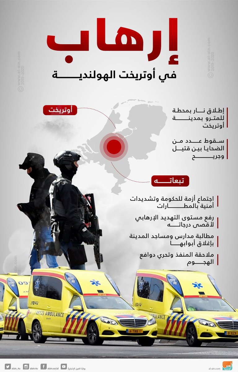 الإرهاب يصيب مدينة الثقافة الهولندية