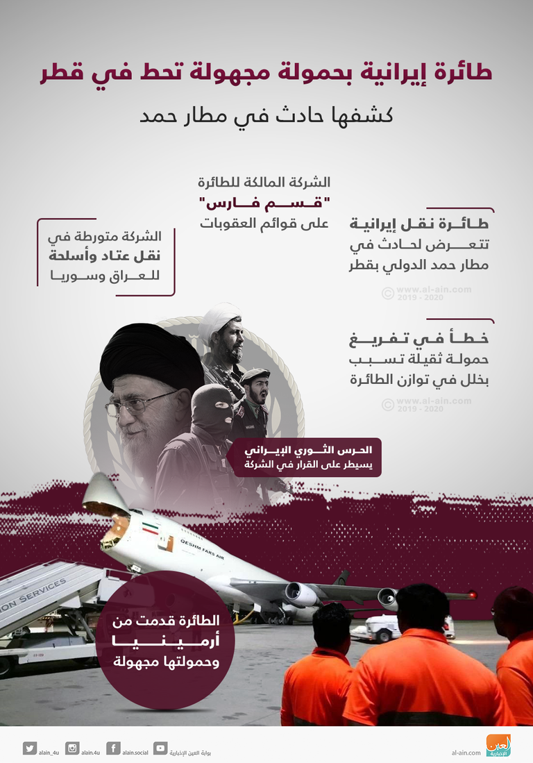 طائرة الشحن الإيرانية المتضررة في مطار حمد بالدوحة