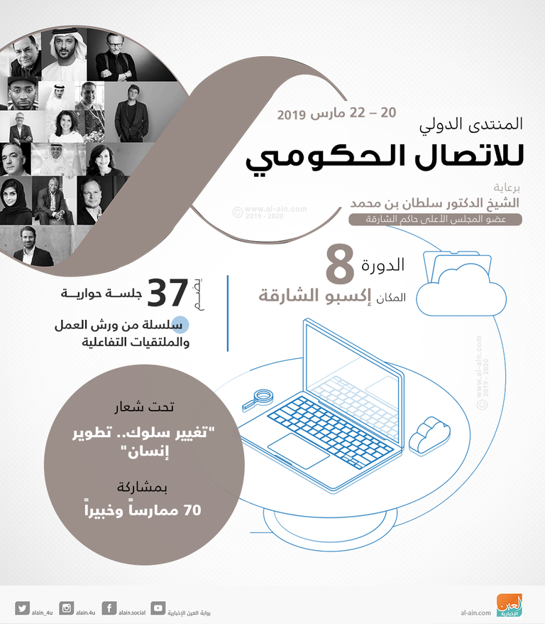 المنتدى الدولي للاتصال الحكومي