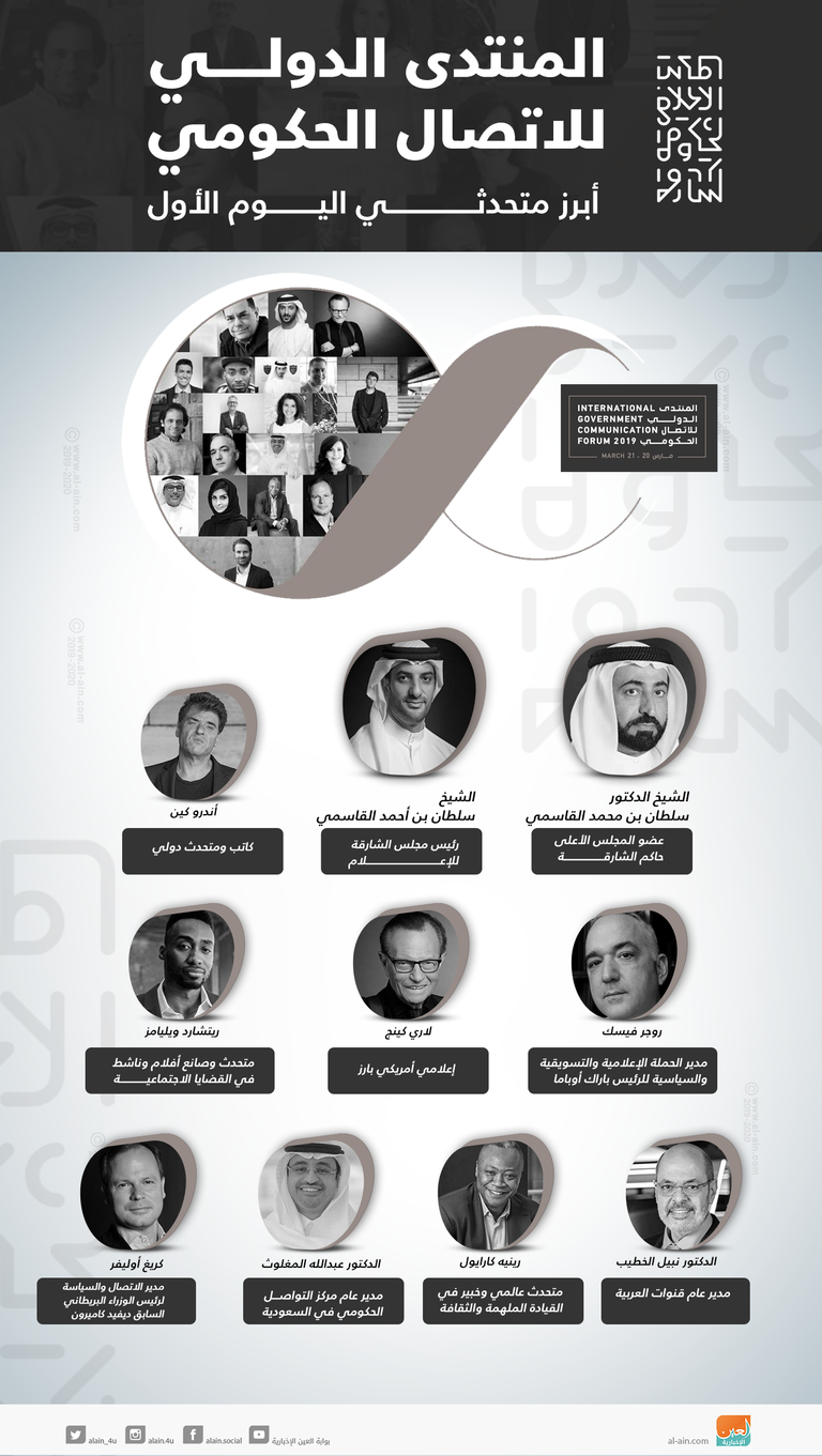 المنتدى الدولي للاتصال الحكومي