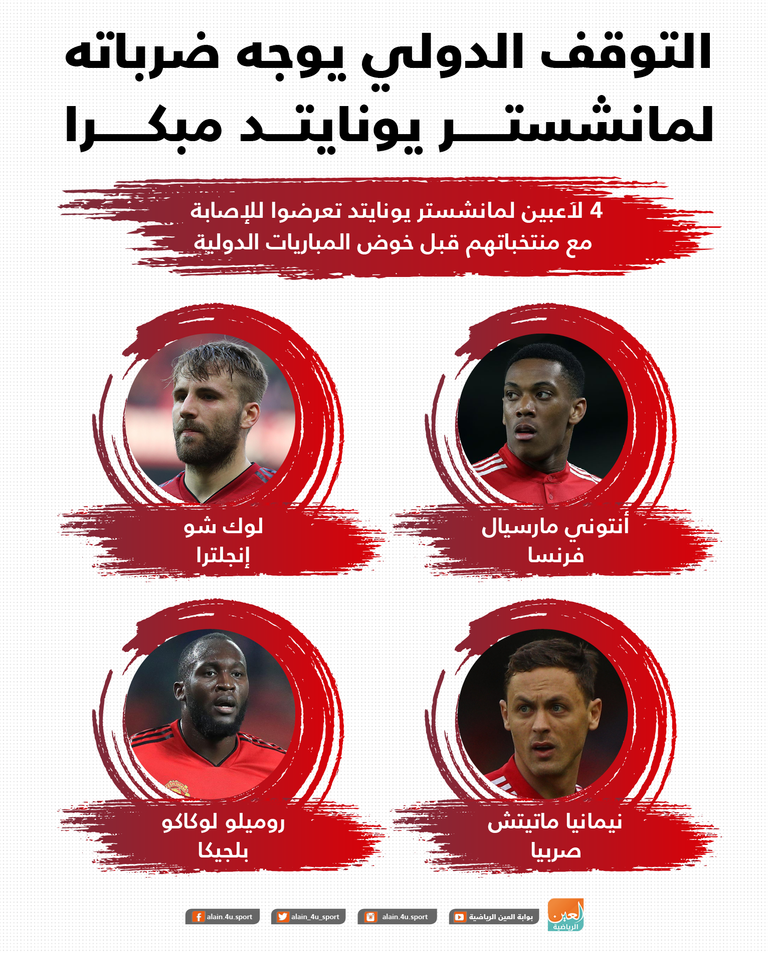 مانشستر يونايتد