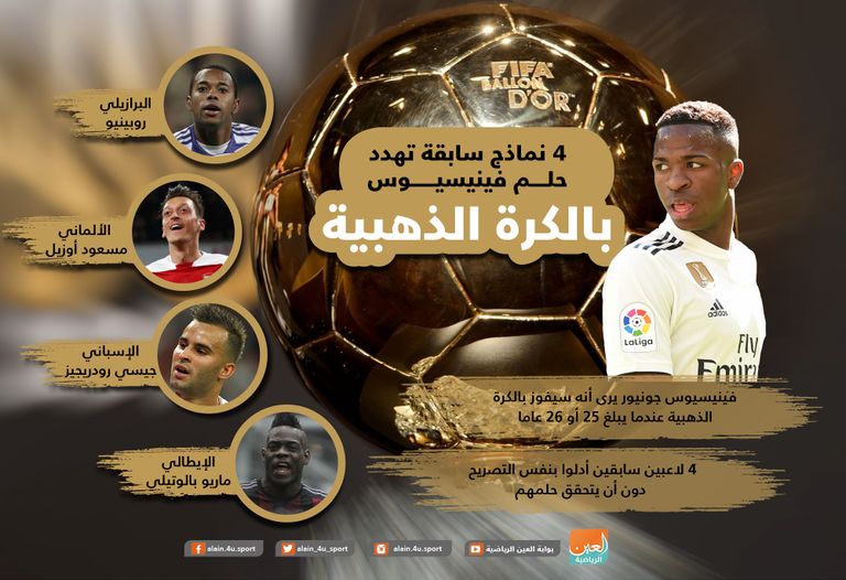 الكرة الذهبية