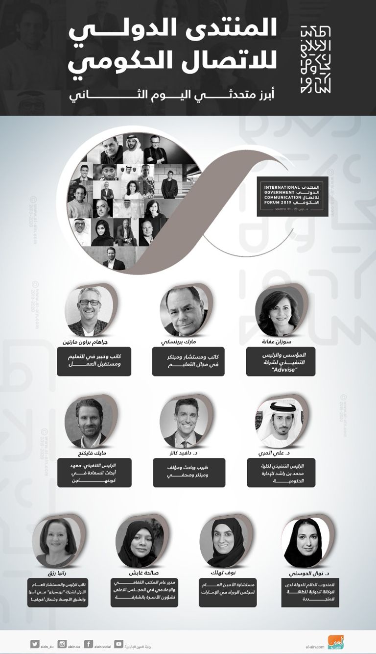 المنتدى الدولي للاتصال الحكومي بالشارقة