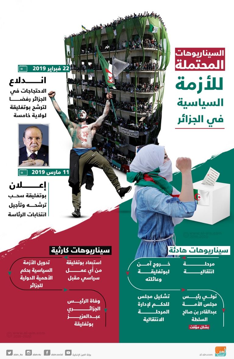 رمطان لعمامرة وزير الخارجية الجزائري - أرشيفية