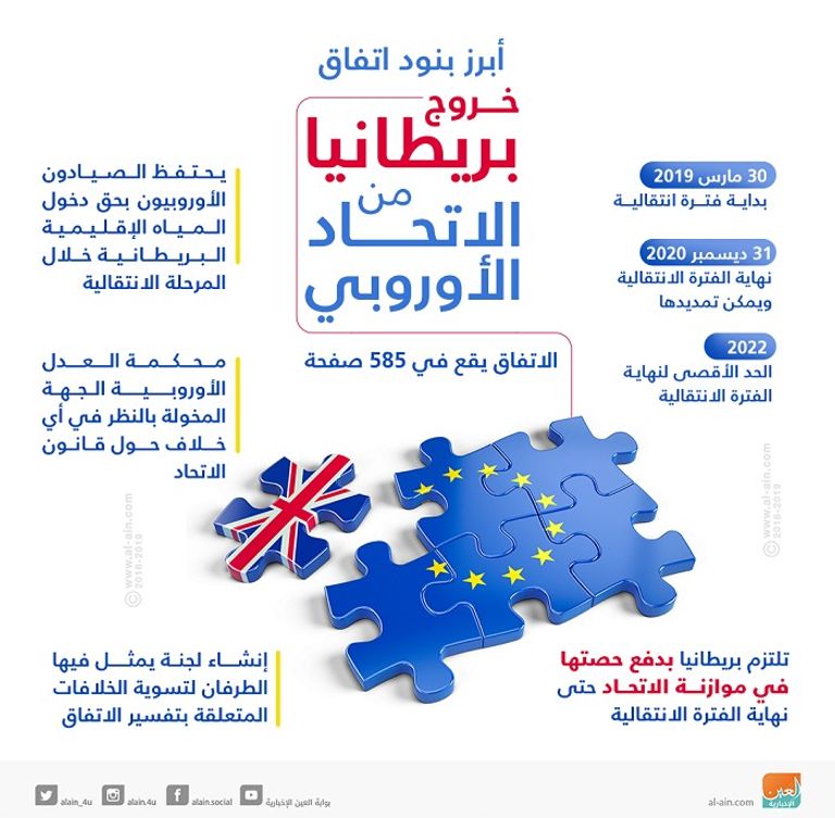 تأجيل خروج بريطانيا لا يمثل مشكلة قانونية