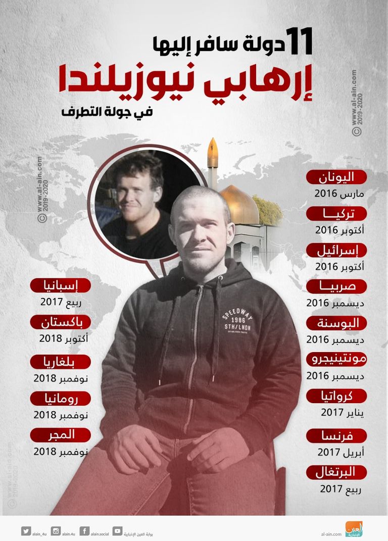 دول سافر إليها إرهابي نيوزيلندا بدء مراسم دفن ضحايا حادث نيوزيلندا الإرهابي