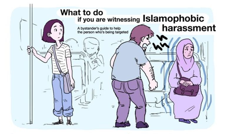 تزايد حالات الإسلاموفوبيا الفترة الأخيرة
