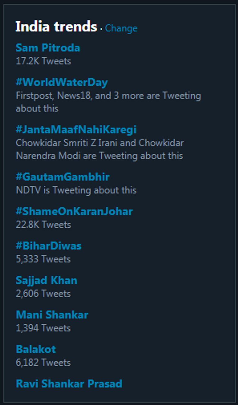 الفنان الهندي شاروخان - أرشيفية