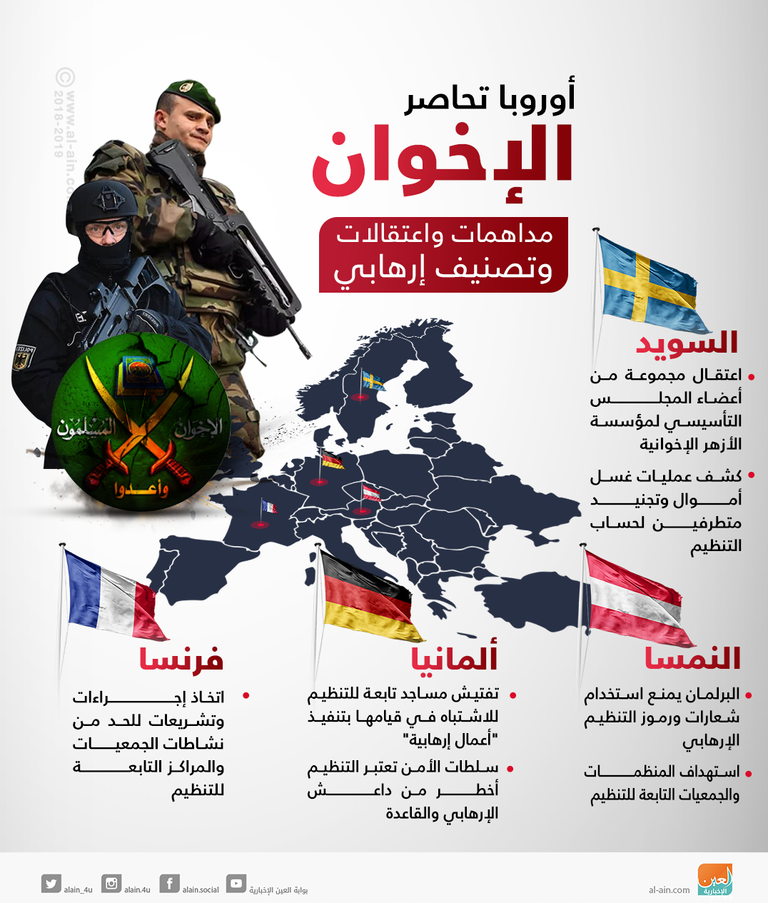 مسجد في برلين - أرشيفية