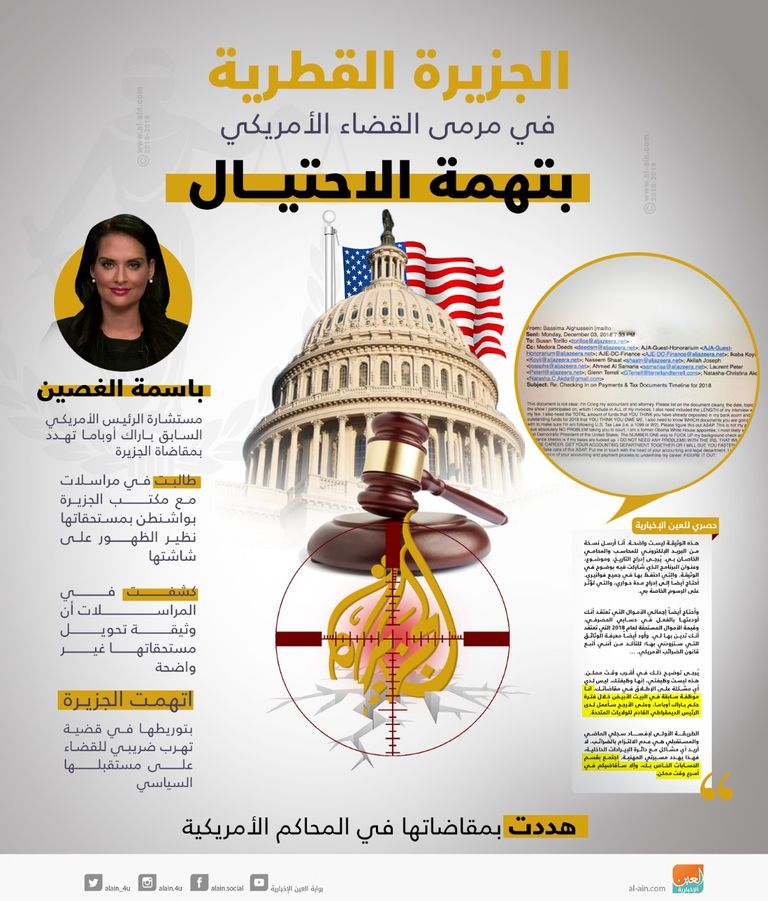 الجزيرة القطرية لا تتوقف عن بث سمومها المزعزعة لاستقرار الدول