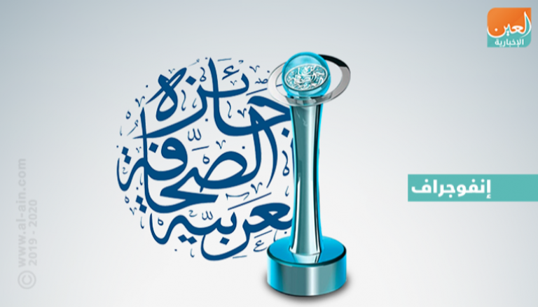 شعار جائزة الصحافة العربية