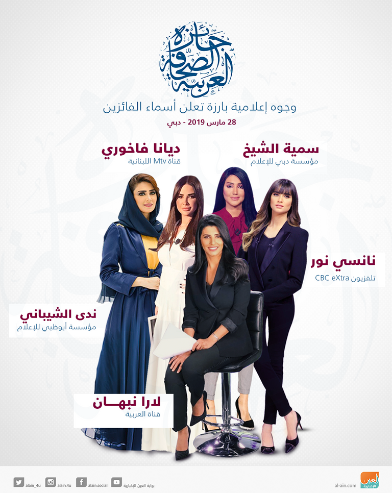 وجوه إعلامية بارزة تعلن أسماء الفائزين بجائزة الصحافة العربية