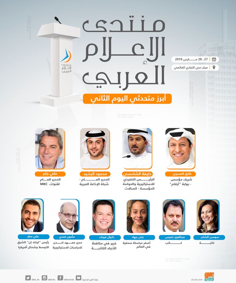 إنفوجراف.. أبرز متحدثي اليوم الثاني من منتدى الإعلام العربي
