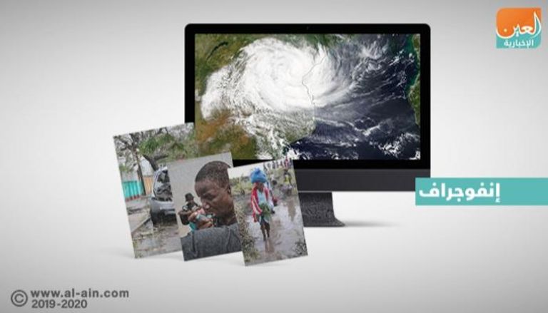 إعصار إيداي يحصد أرواح 797 في جنوب القارة الأفريقية
