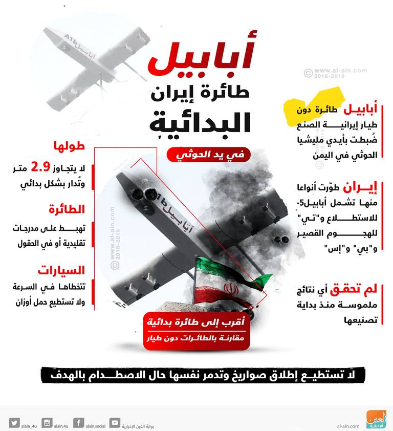 طائرة حوثية بدون طيار إيرانية الصنع