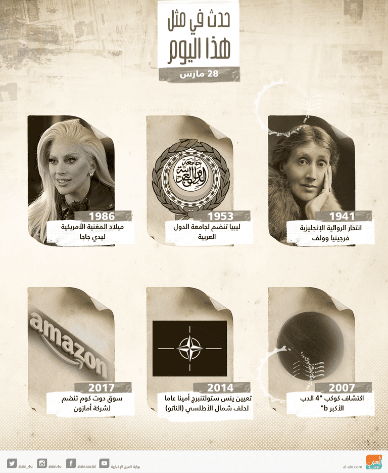 حدث في مثل هذا اليوم ٢8 مارس