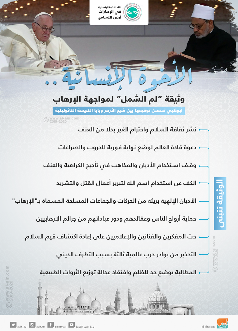 قداسة البابا فرنسيس بابا الكنيسة الكاثوليكية - صورة أرشيفية