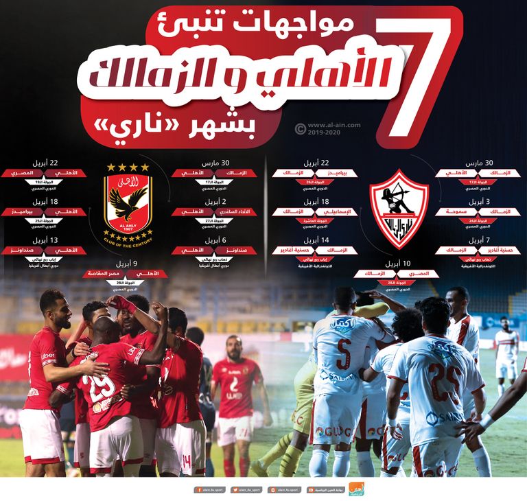 7 مواجهات تنبىء الأهلي الزمالك بشهر ناري
