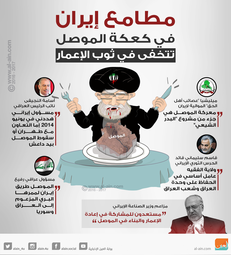 المليشيات الإيرانية تنهب ثروات العراق