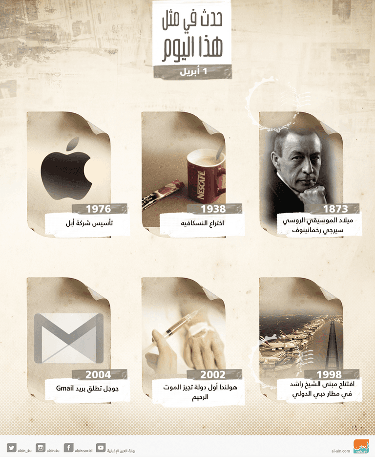 حدث في مثل هذا اليوم 1 أبريل