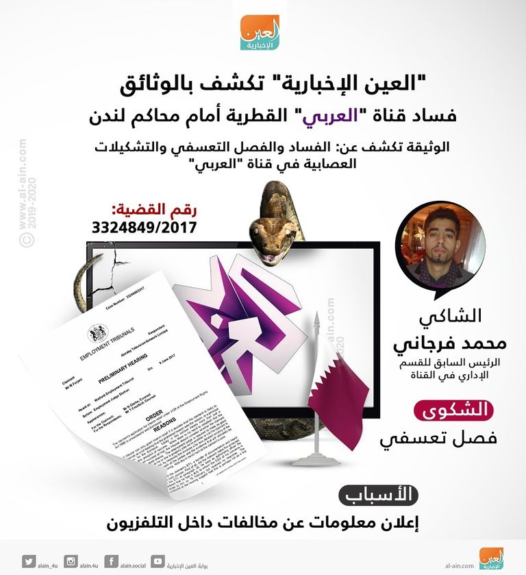 أبواق النظام القطري أمام المحاكم البريطانية