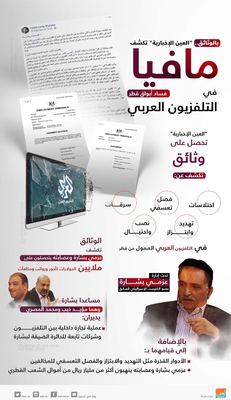 أبواق النظام القطري أمام المحاكم البريطانية