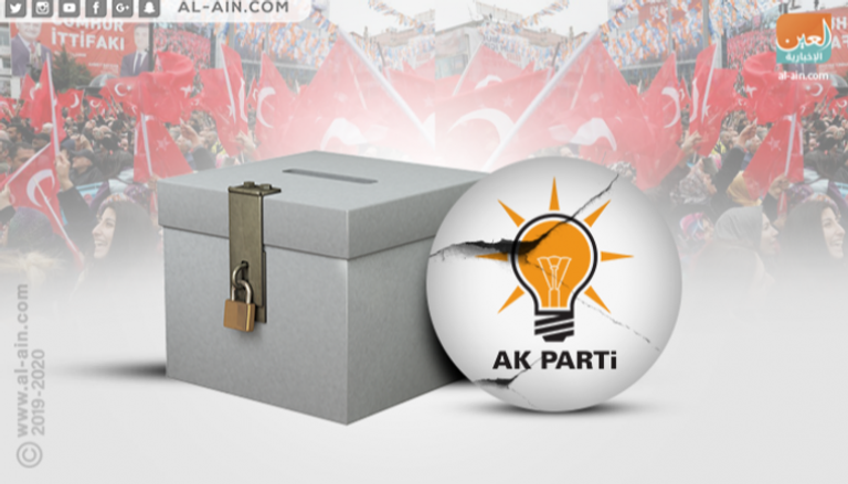 هزيمة حزب أردوغان
