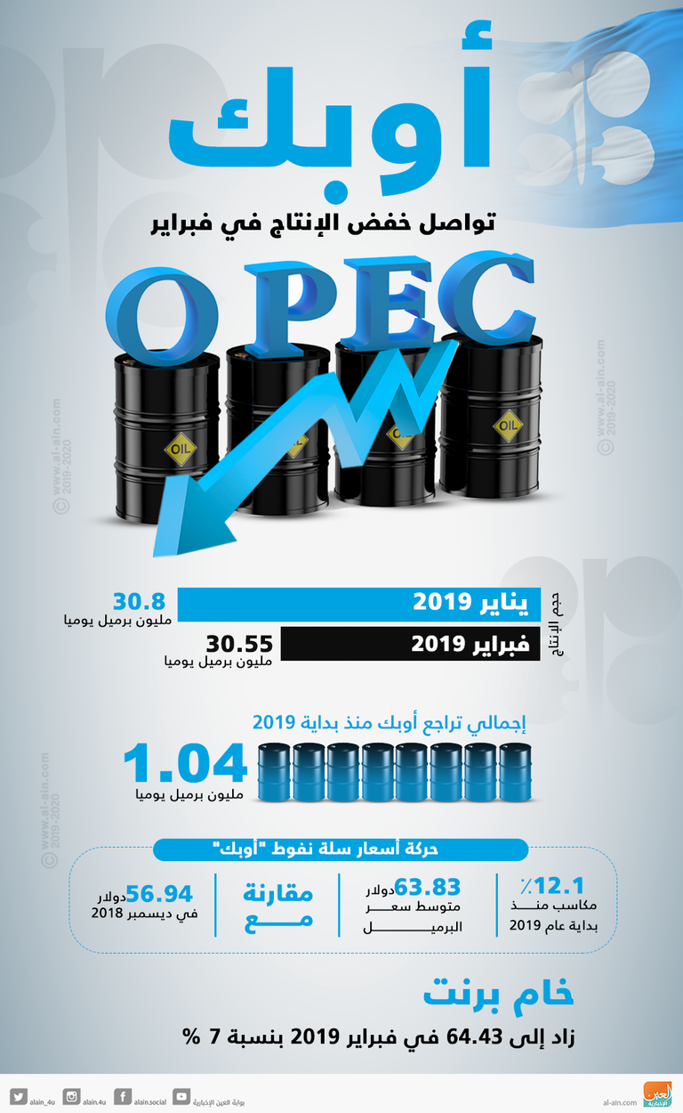 البنك المركزي الروسي- رويترز