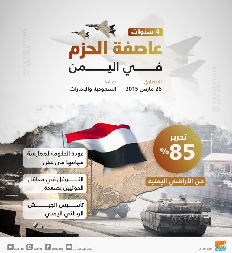 عناصر من الجيش اليمني - أرشيفية