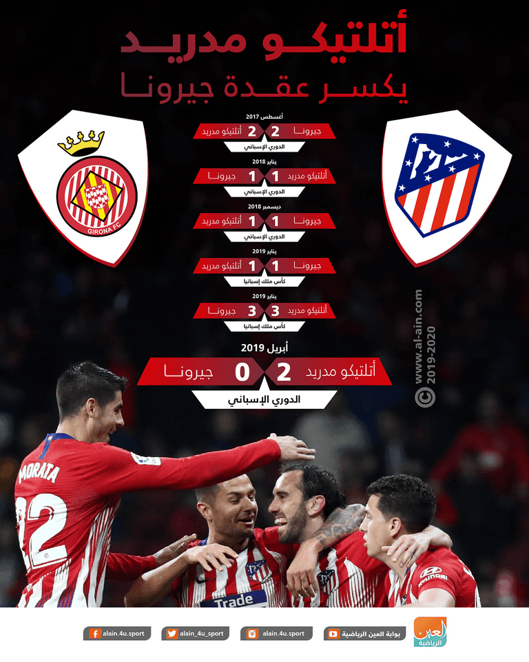 أتلتيكو مدريد