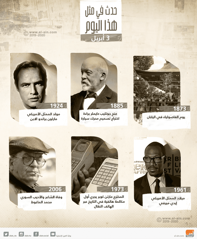 حدث في مثل هذا اليوم.. 3 أبريل