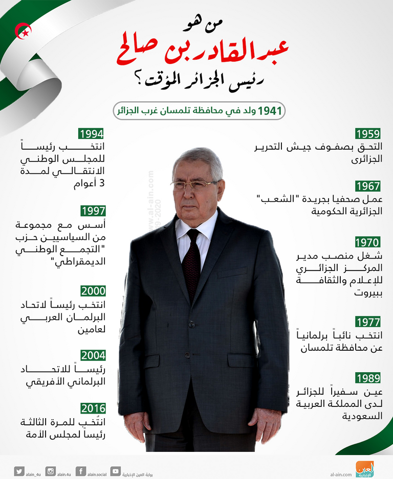 الرئيس الجزائري المستقيل عبدالعزيز بوتفليقة