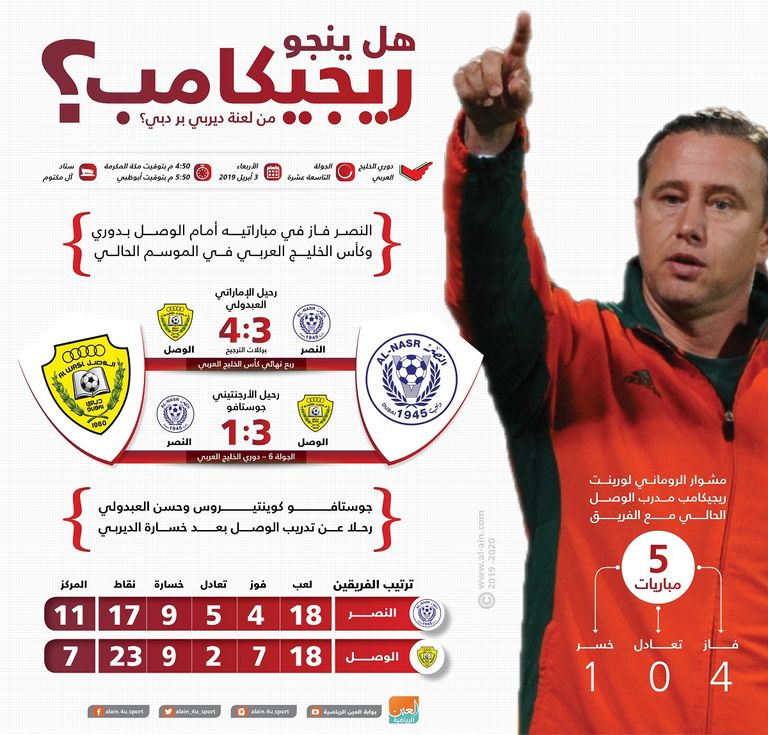 النصر والوصل في ديربي بر دبي