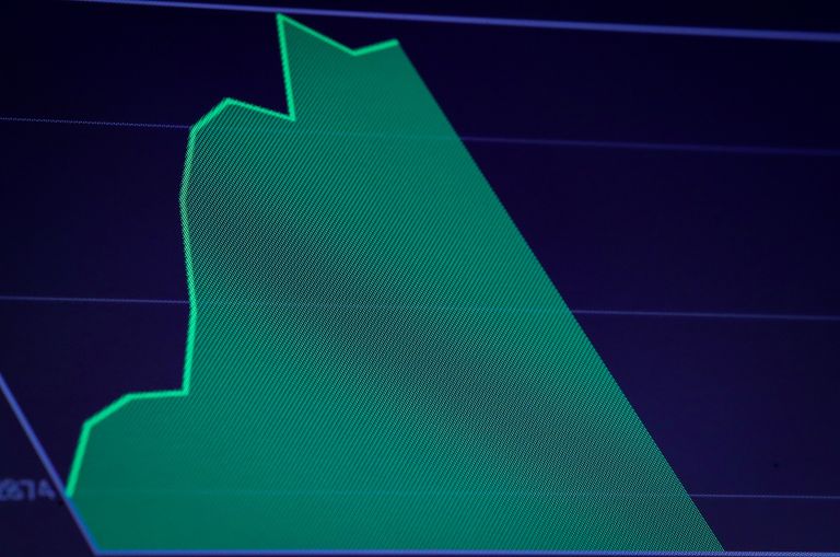 مخطط لمؤشر داو جونز الصناعي أثناء التداول الخميس- رويترز