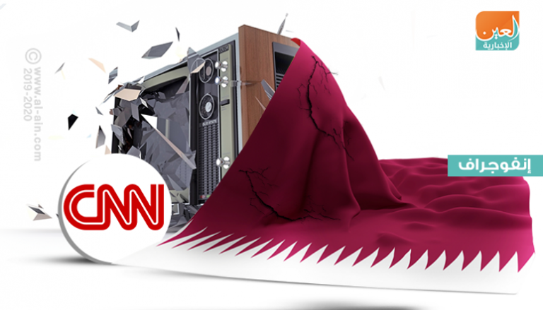تقرير أمريكي يفضح العلاقة المشبوهة بين 'CNN' وقطر