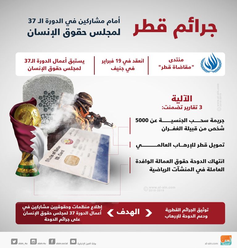 الدور القطري الخبيث في الشرق الأوسط