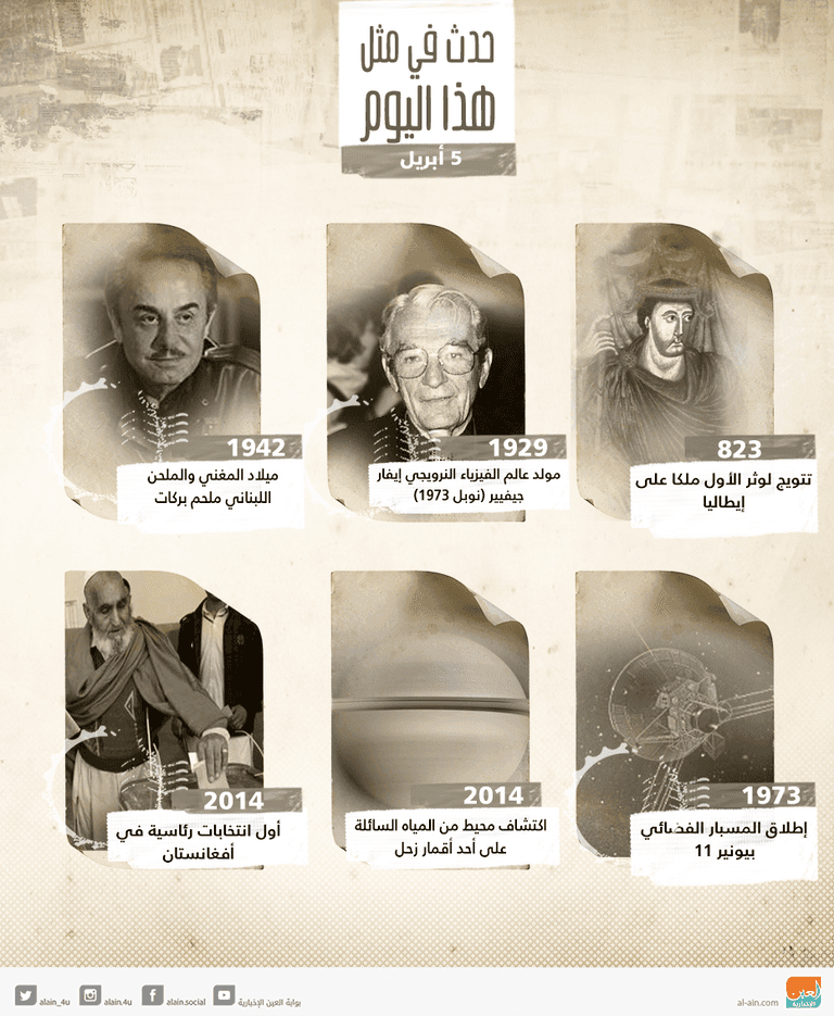 حدث في مثل هذا اليوم 5 أبريل