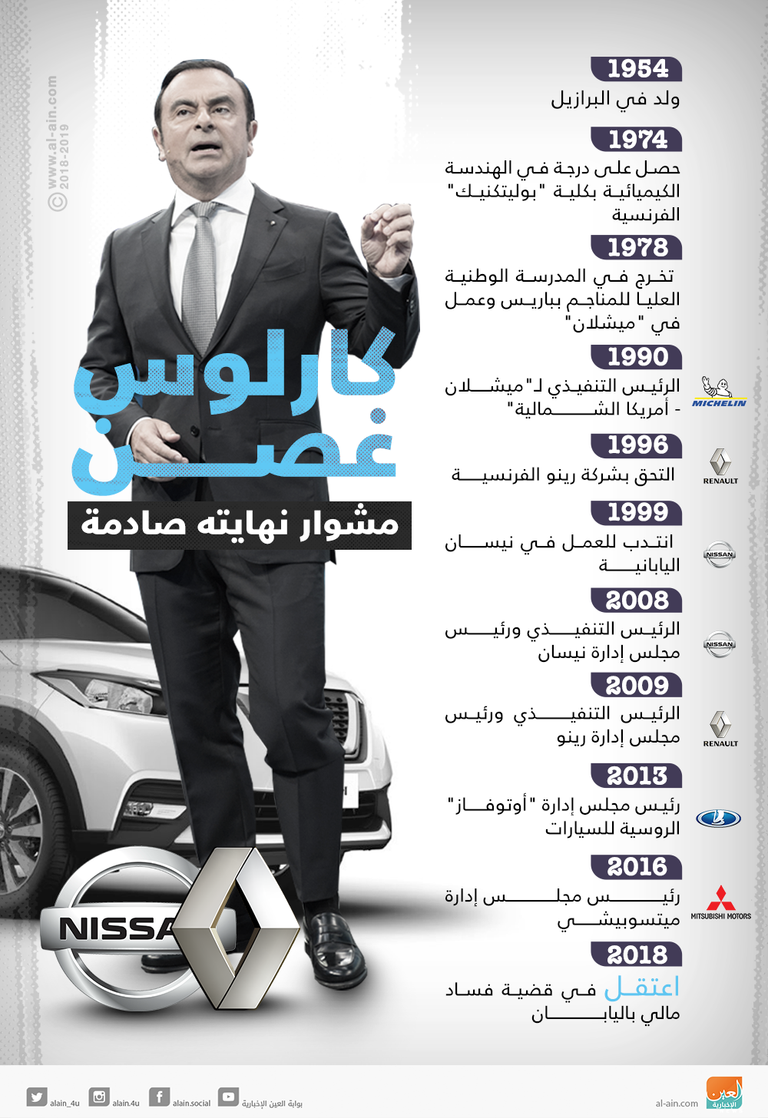 كارلوس غصن رئيس مجلس إدارة "نيسان" السابق