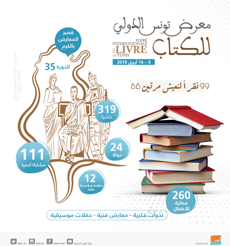 24 دولة تشارك في معرض تونس الدولي للكتاب