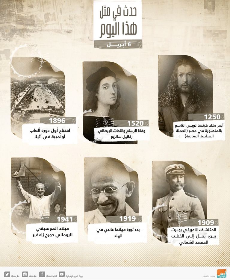 حدث في مثل هذا اليوم 6 أبريل